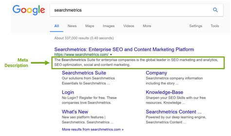 Meta Description .